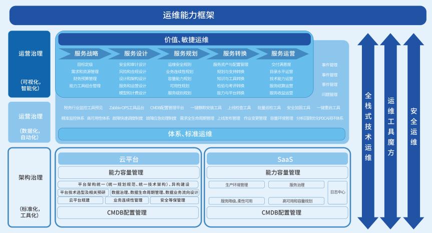 /ueditor/image/2020/12/24/全栈.jpg 全栈.jpg