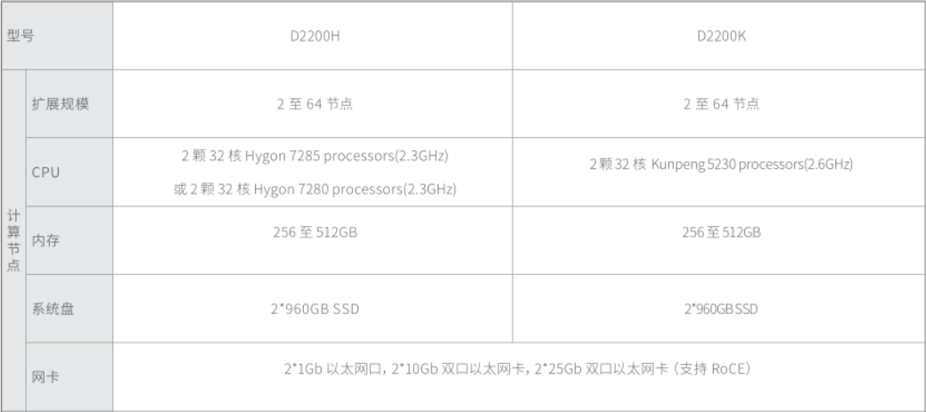 /ueditor/image/2022/09/26/PBDATAD-1.png PBDATAD-1.png