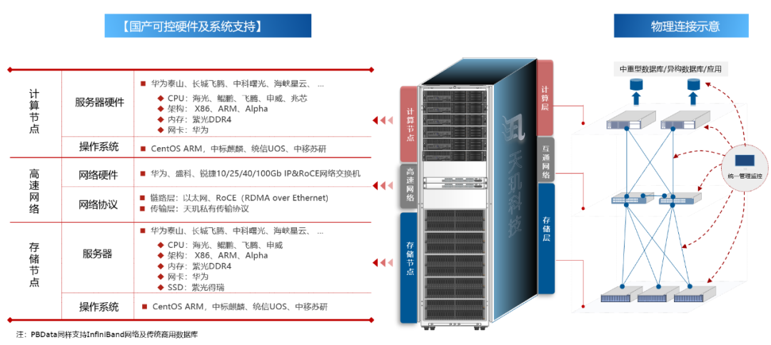 /ueditor/image/2023/02/01/1.png 1.png